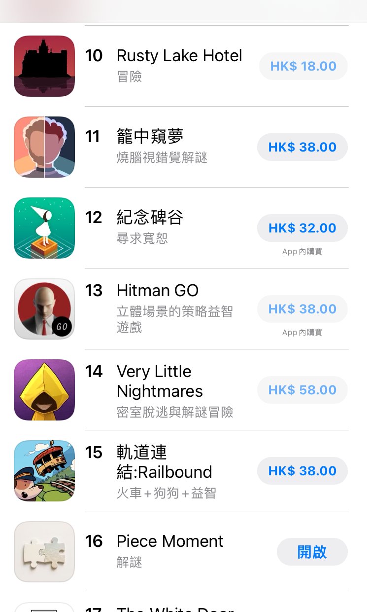 Piece Moment ranked #16 on the Paid iPad Apps chart, alongside Monument Valley and Hitman GO